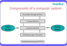 system failure