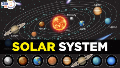 system files