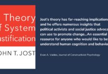 system justification theory