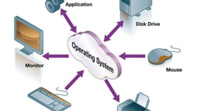 system monitor