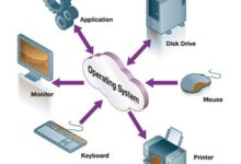 system notifications